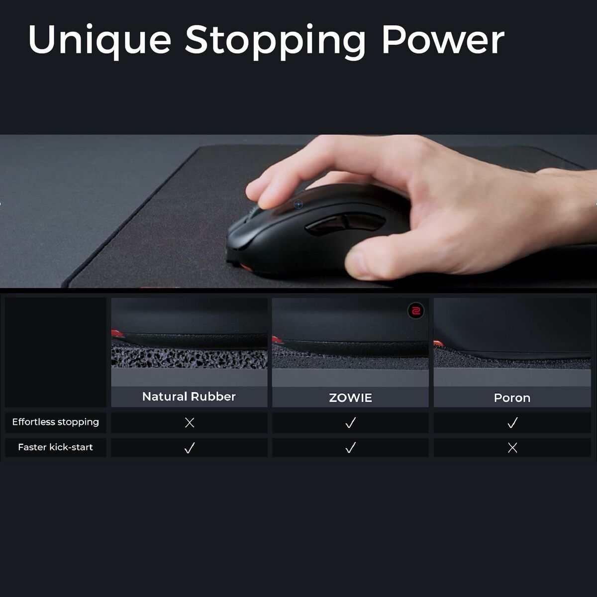 Mouse Mat Zowie 9H.N56FQ.A61 Green