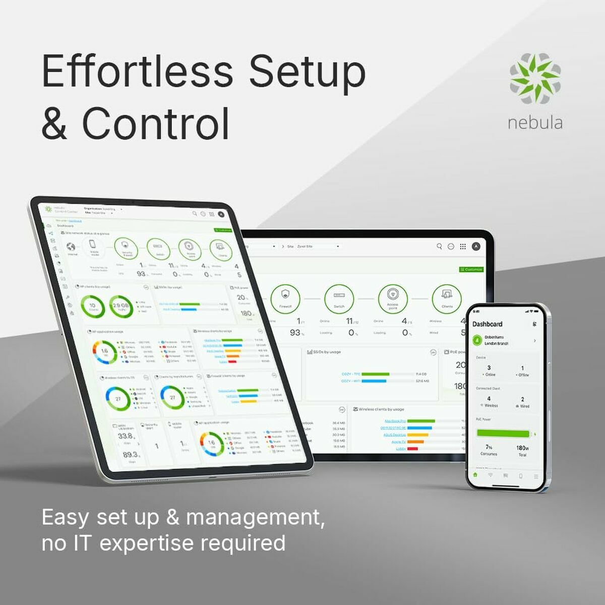 UTP Category 6 Rigid Network Cable ZyXEL NWA90BEPRO-EU0102F