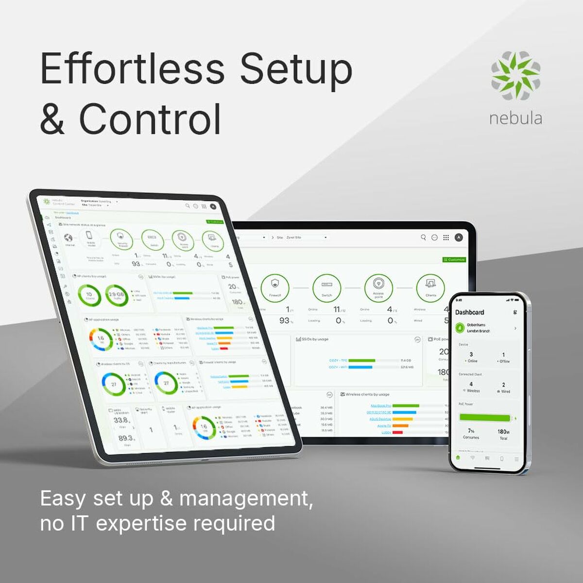 UTP Category 6 Rigid Network Cable ZyXEL NWA50BEPRO-EU0102F