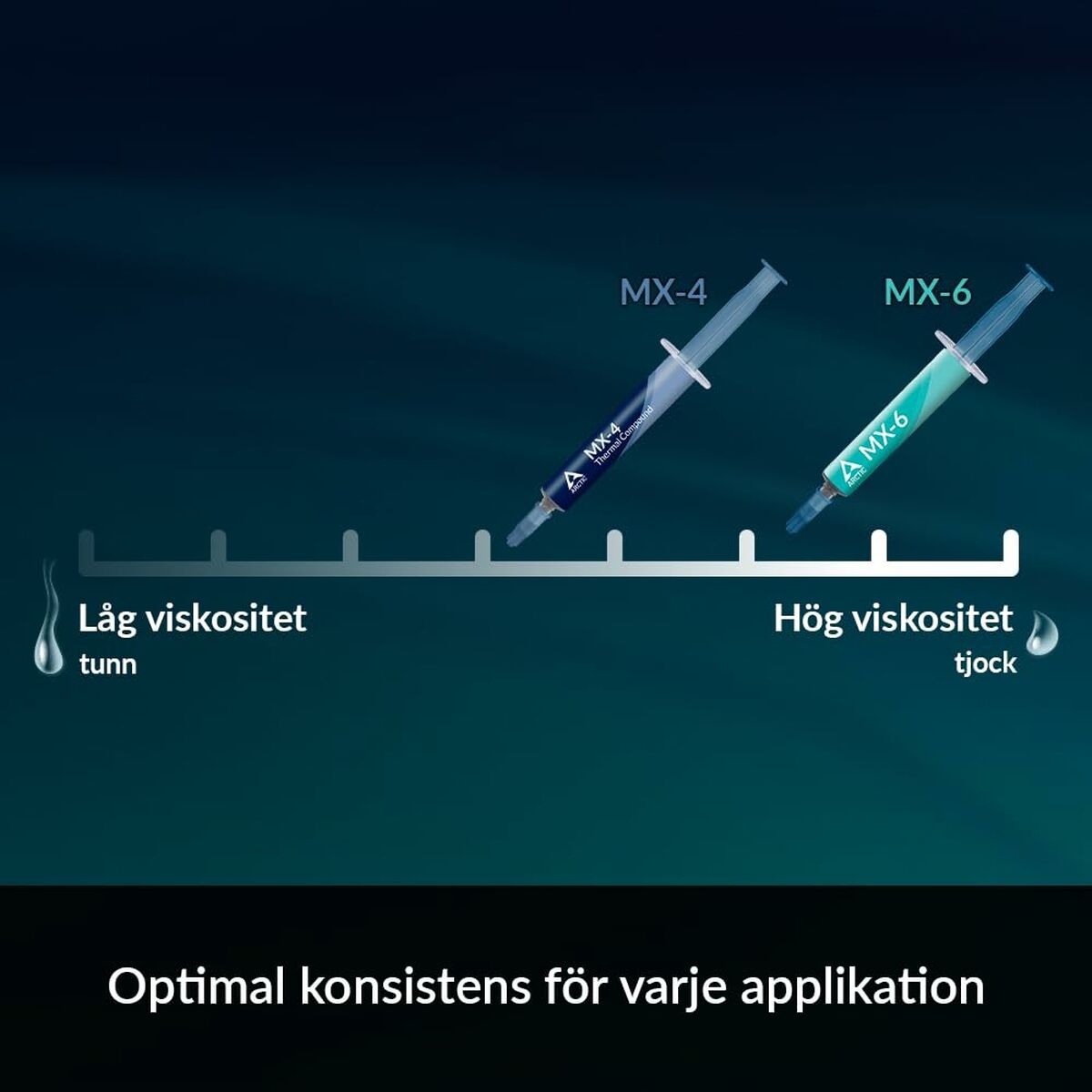 Thermal Paste Arctic MX-4