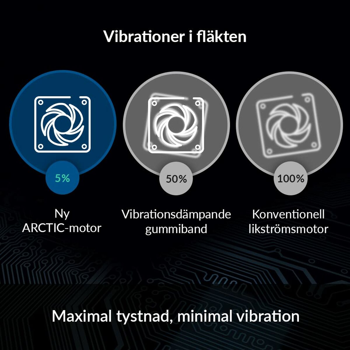 CPU Fan Arctic ACFAN00268A