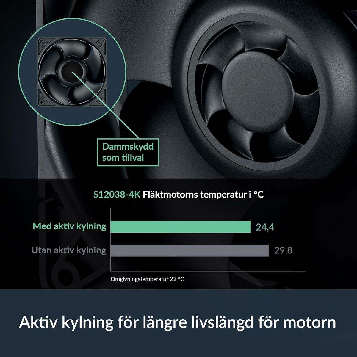 CPU Fan Arctic ACFAN00303A