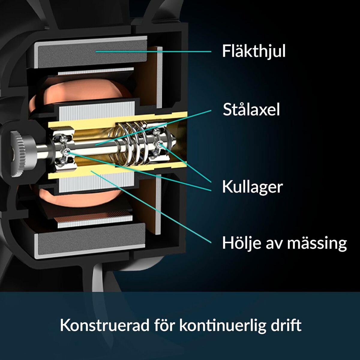 CPU Fan Arctic ACFAN00294A
