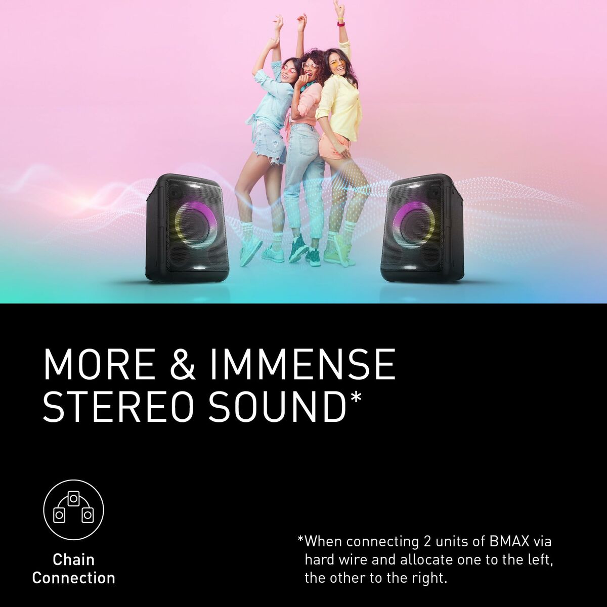 Portable Speaker Panasonic SCBMAX5EK   75W