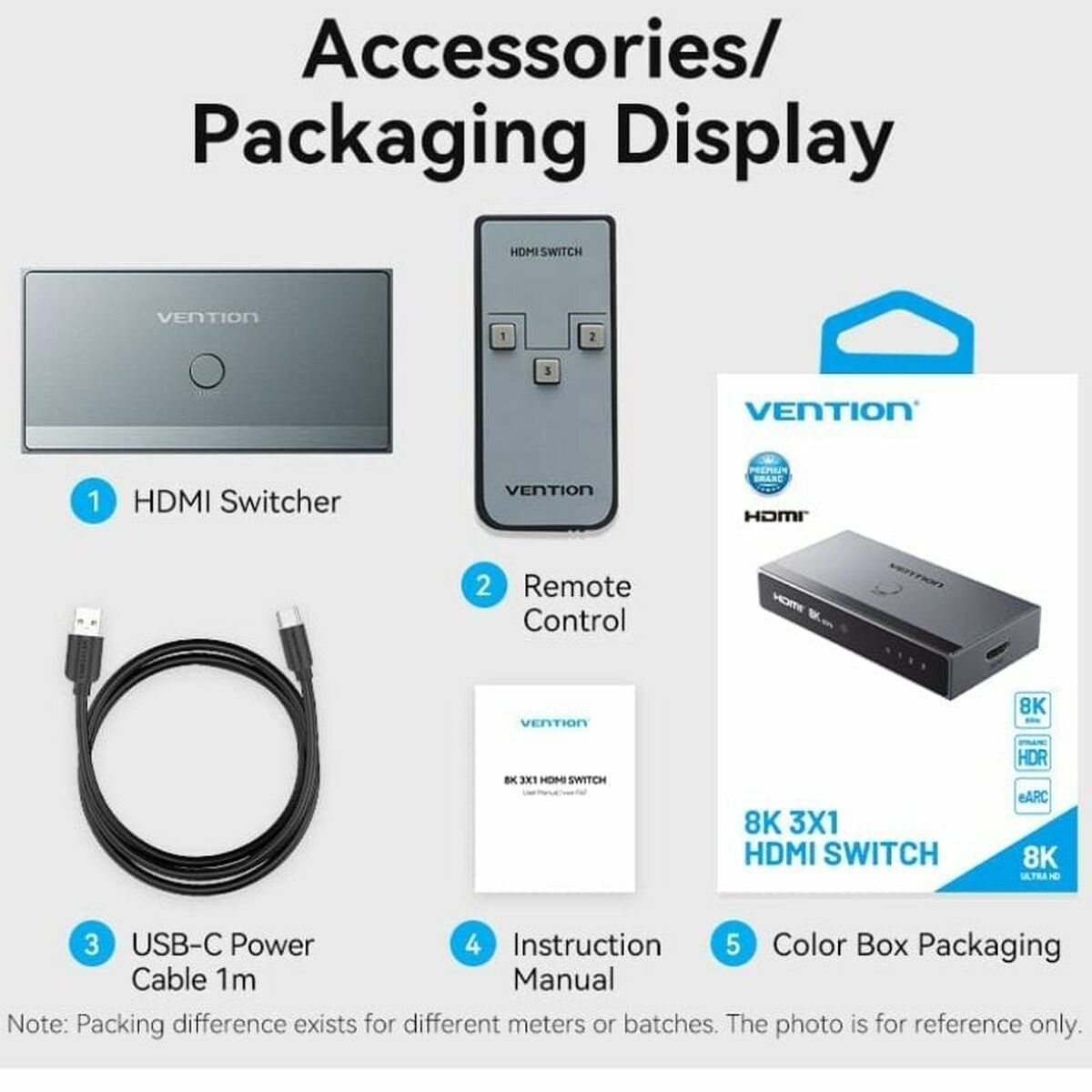 HDMI switch Vention AKRH0