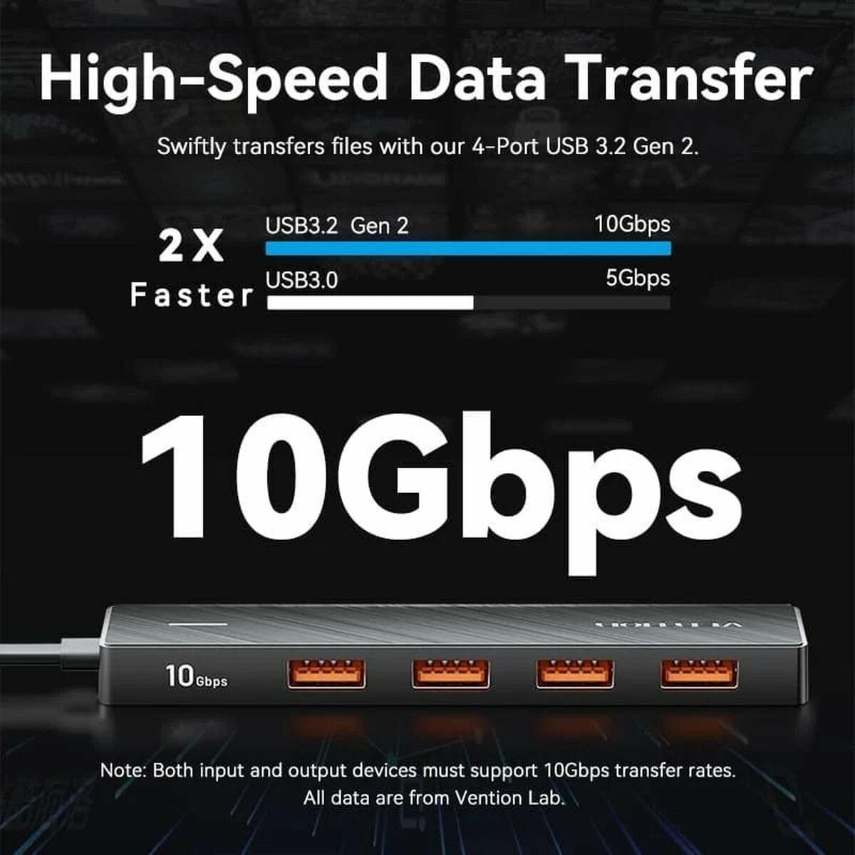 USB Hub Vention CHJBB