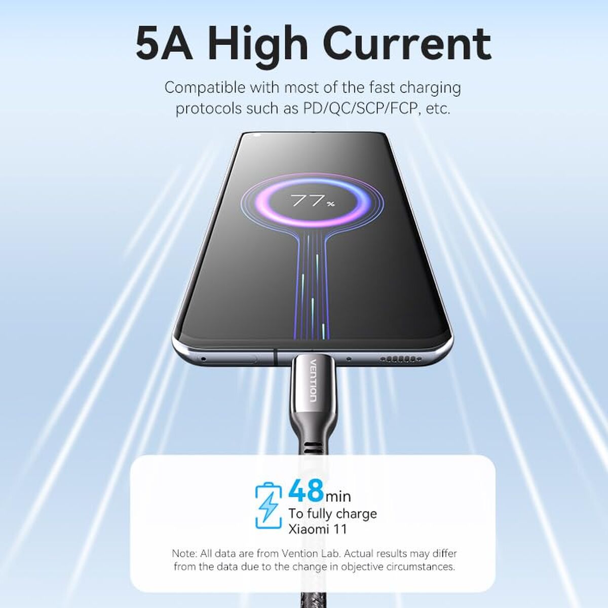 USB Hub Vention TGVHB Grey