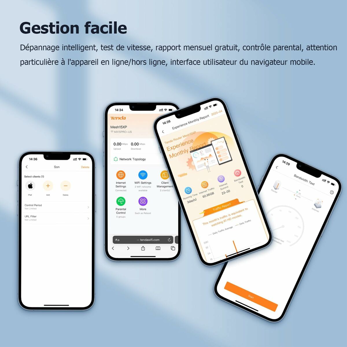 Router Tenda MX21 Pro(3-pack) White Wi-Fi