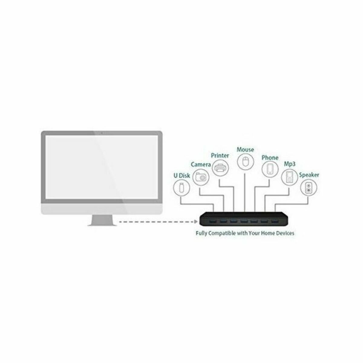 7-Port USB Hub TP-Link UH700 Black
