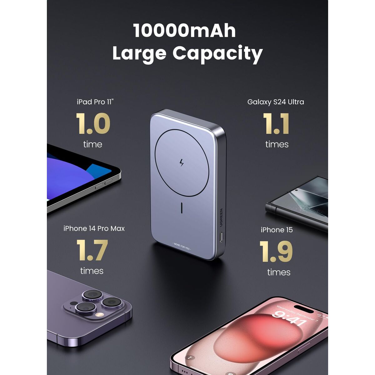 Powerbank Ugreen 15086 Grey 10000 mAh