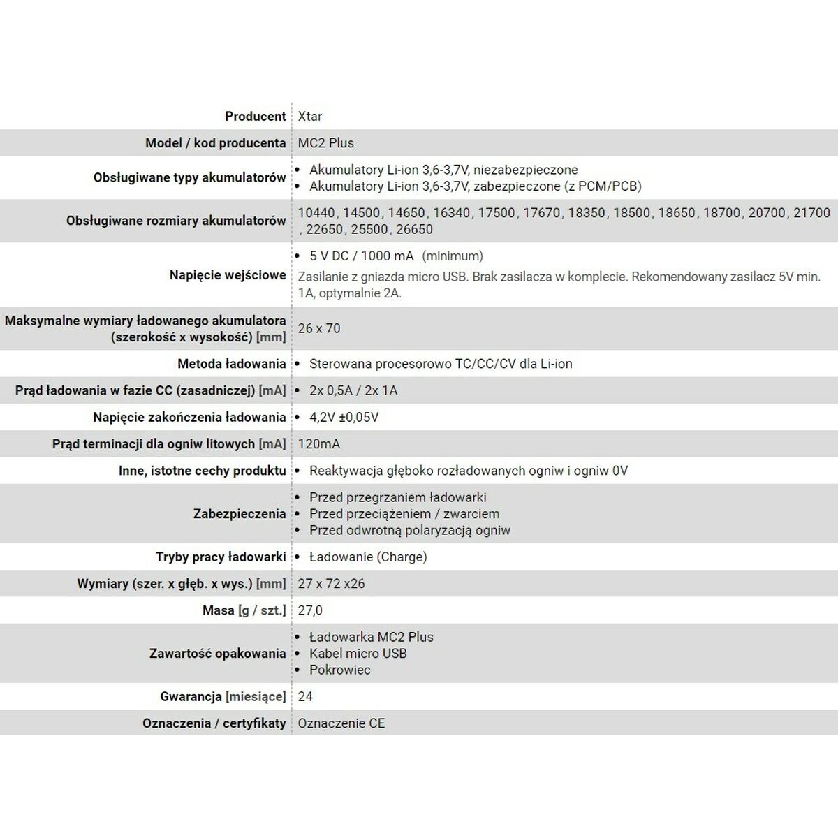 Battery charger Xtar MC2+