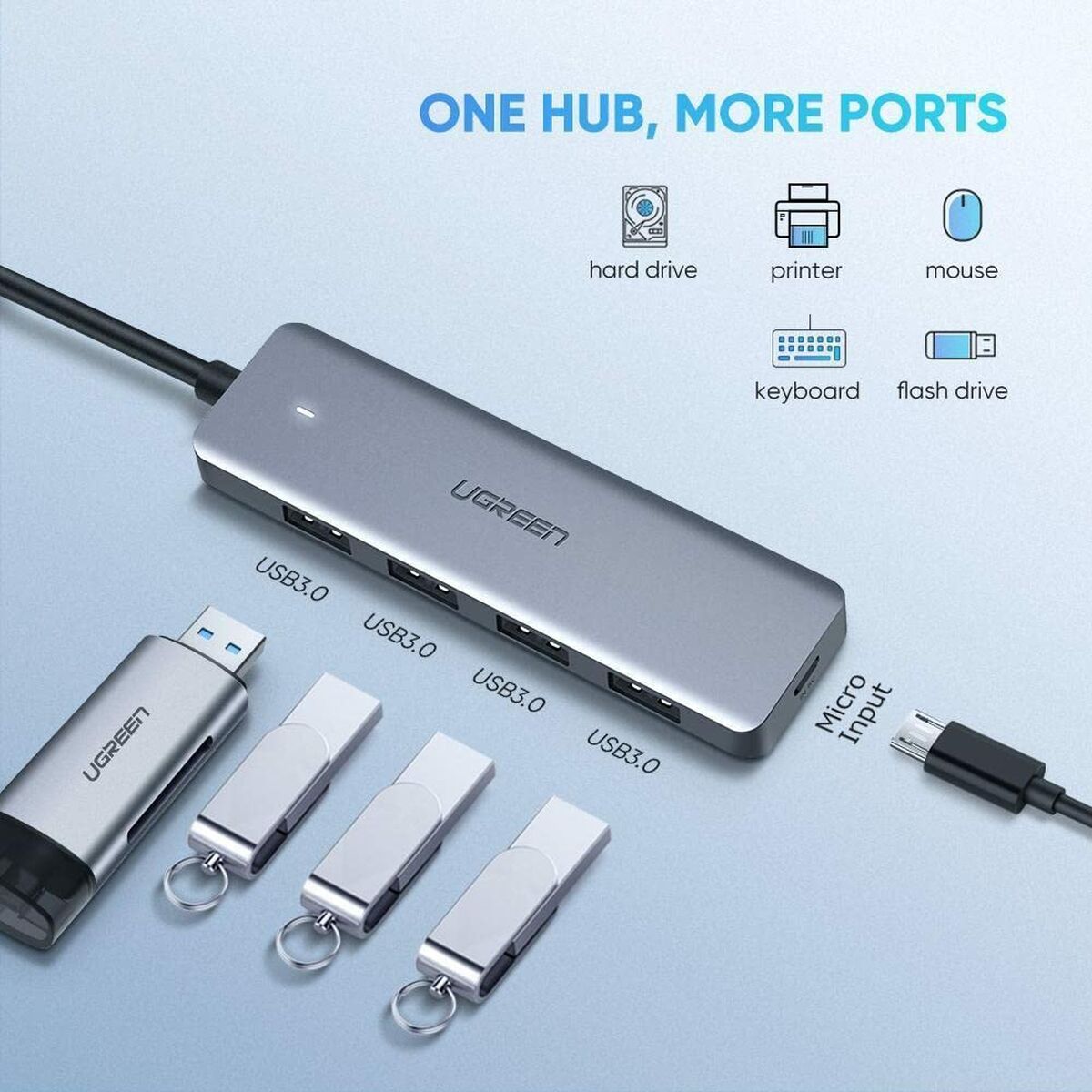 USB Hub Ugreen 64266 Silver