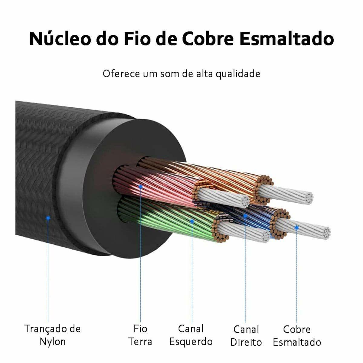 Audio Jack Cable (3.5mm) Ugreen 40675