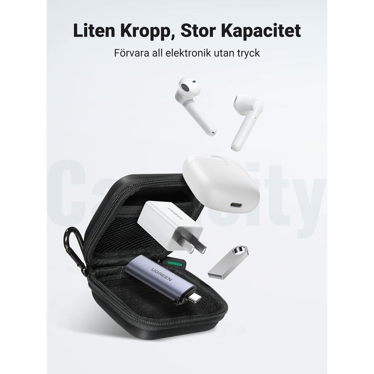 Camera Case Ugreen 40816