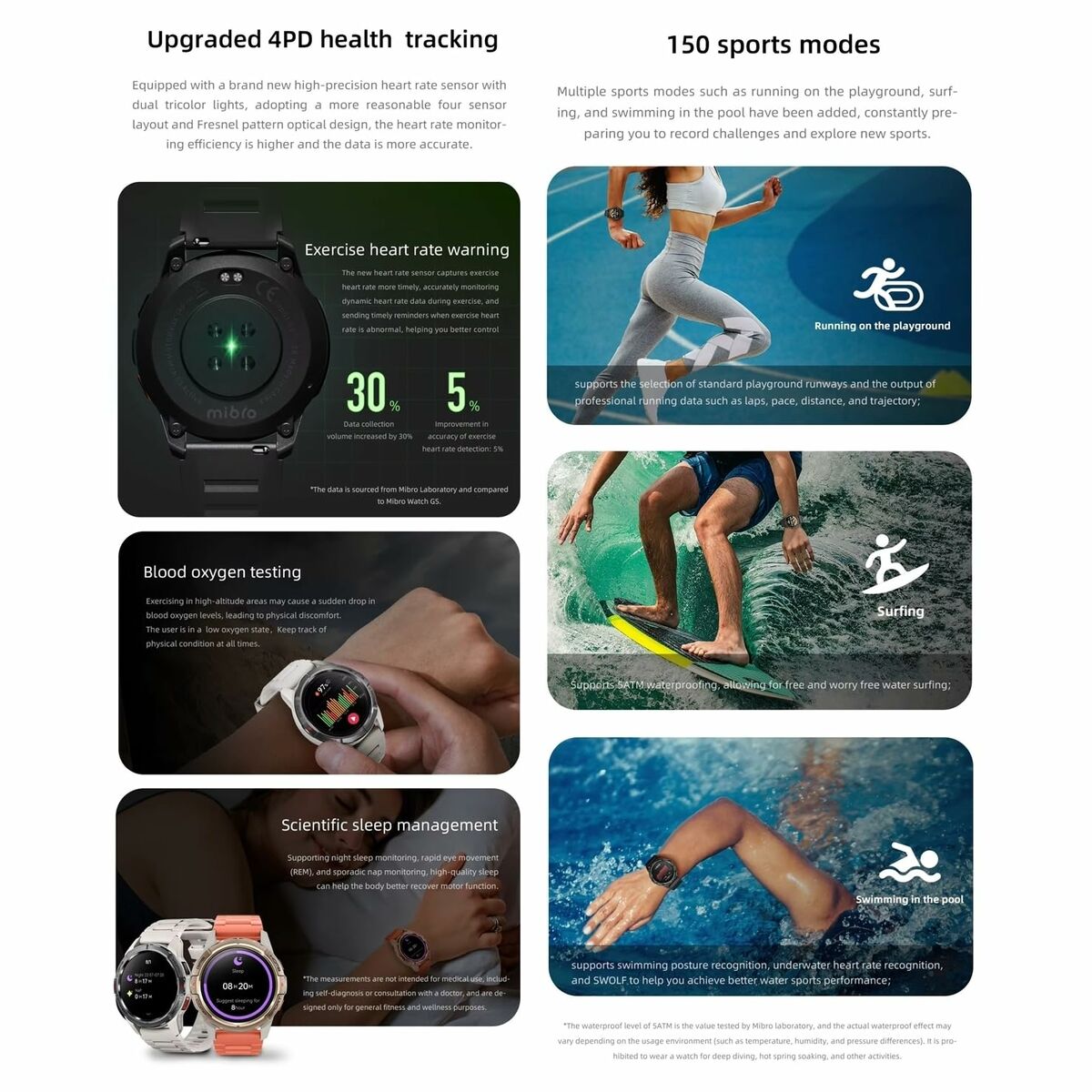 Smartwatch Mibro GS Active Black 1,3"