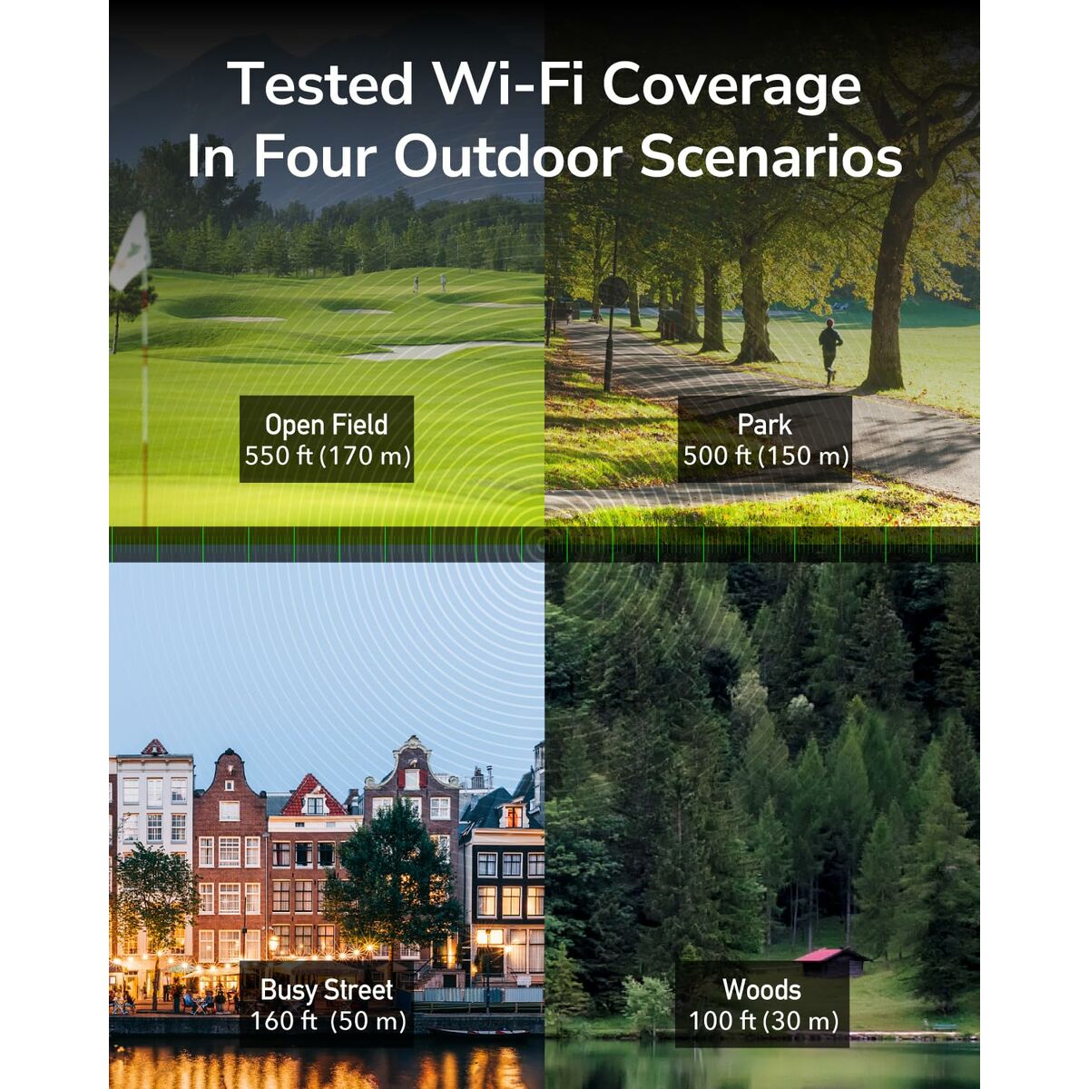 Access point Cudy AP1300 Outdoor White