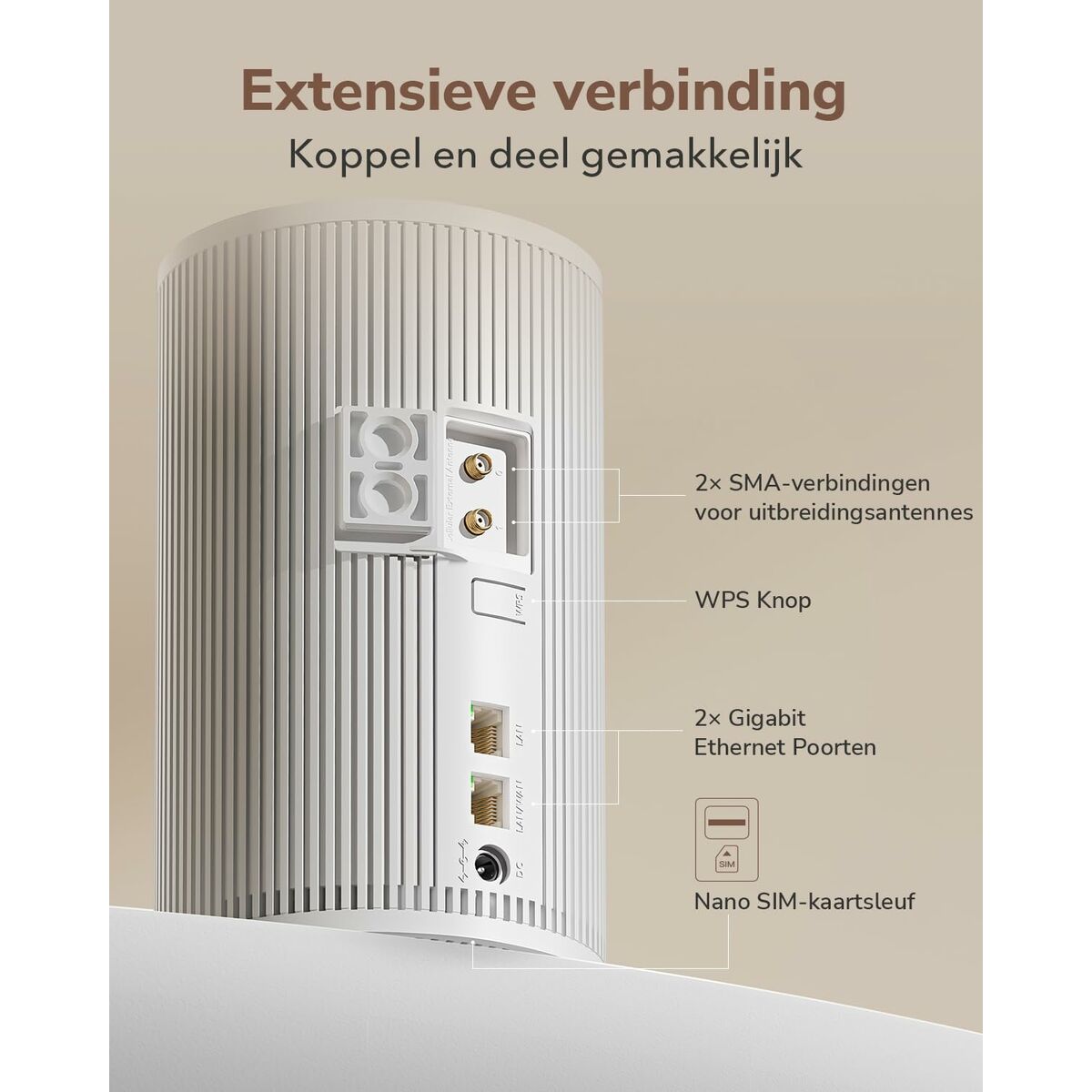 Router Cudy P2 White RJ45 x 1 Wi-Fi 5 GHz Wi-Fi 6 GHz Wi-Fi 4