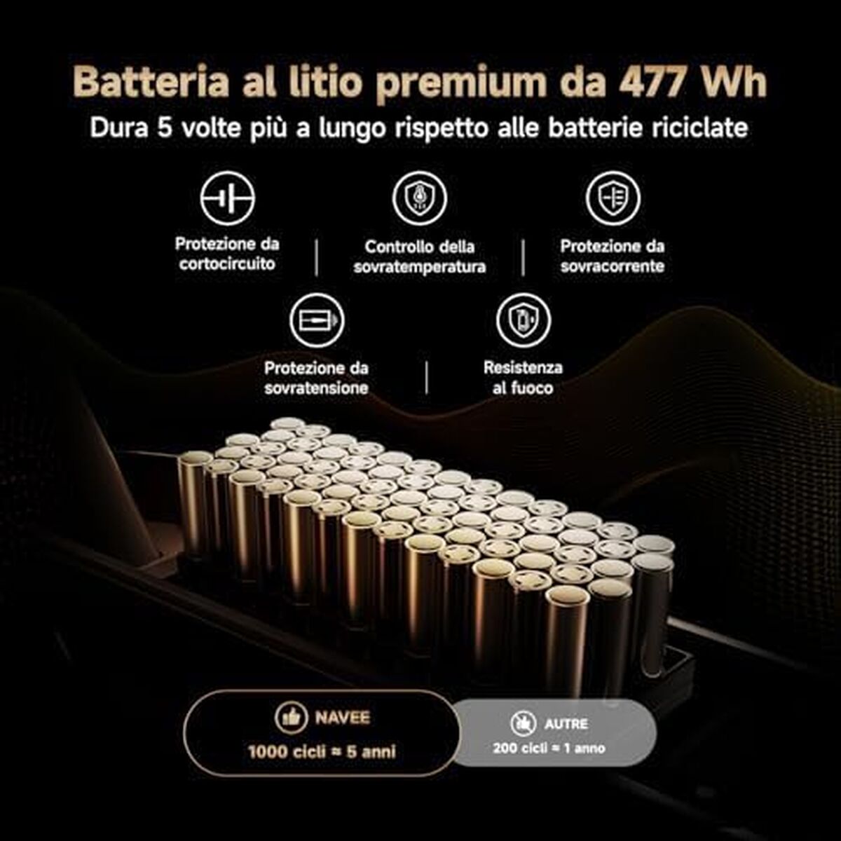 Electric Scooter Navee SNAVST3 Black 25 km/h