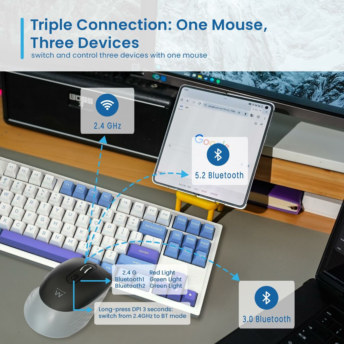 Pointer Ewent EW3204