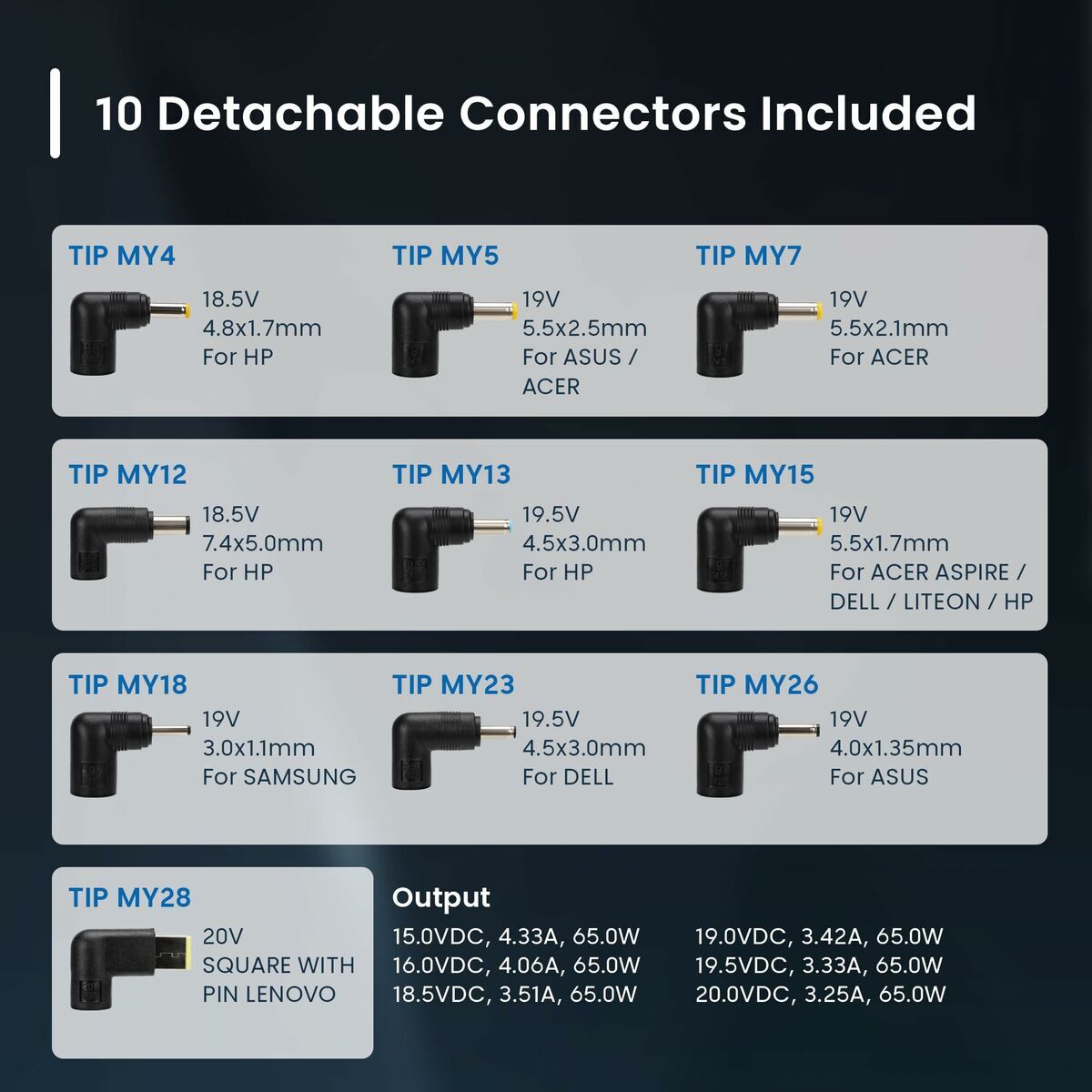 Laptop Charger Ewent ew3968 65 W