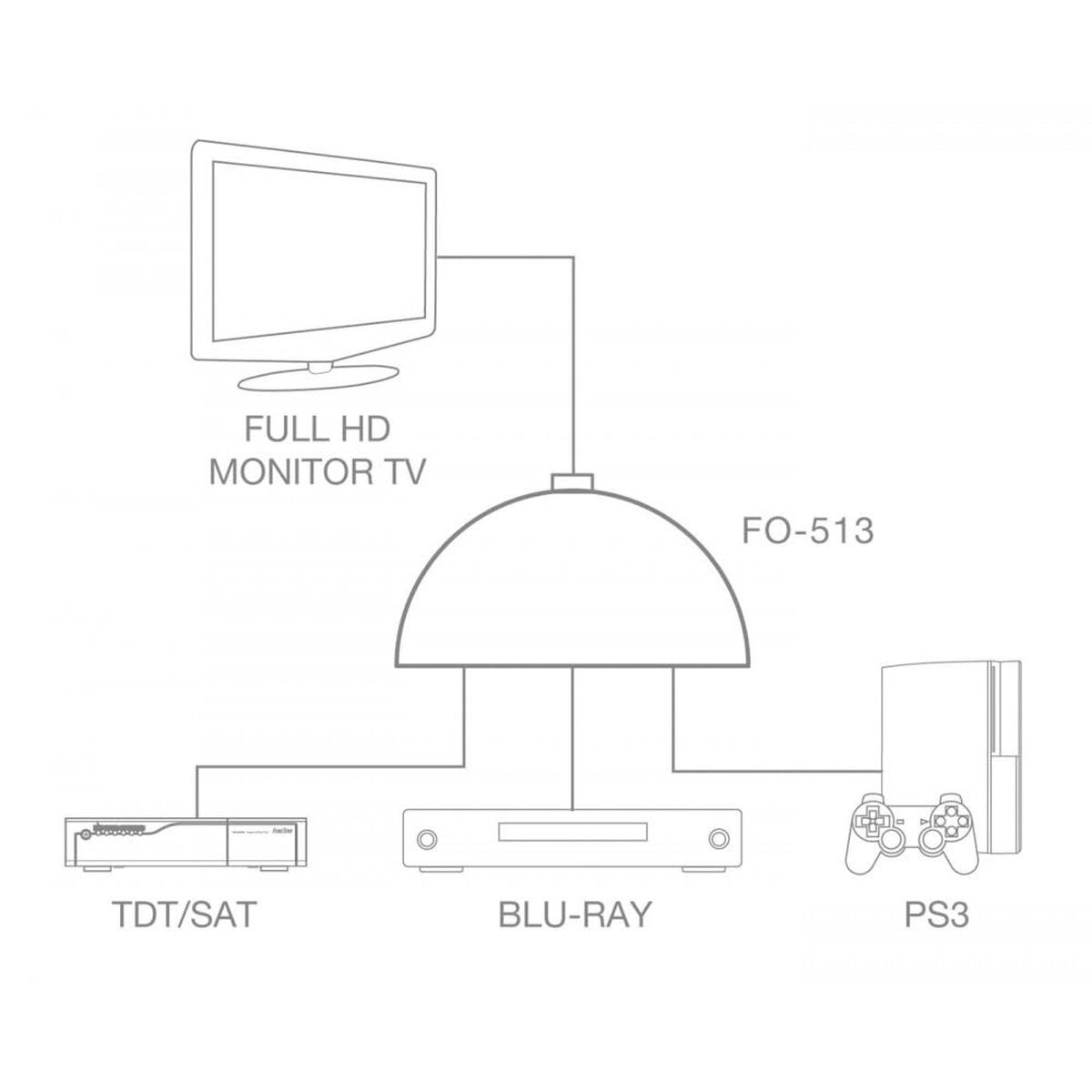 Cable adapter FONESTAR FO-513