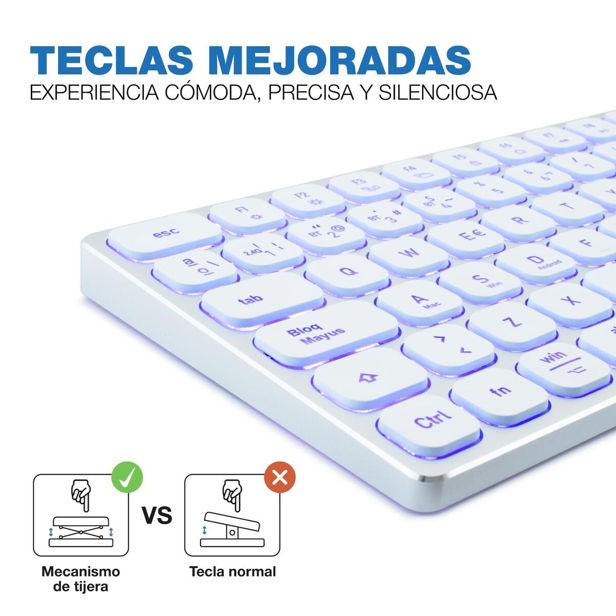 Keyboard and Mouse CoolBox COO-TEW02-BKW White