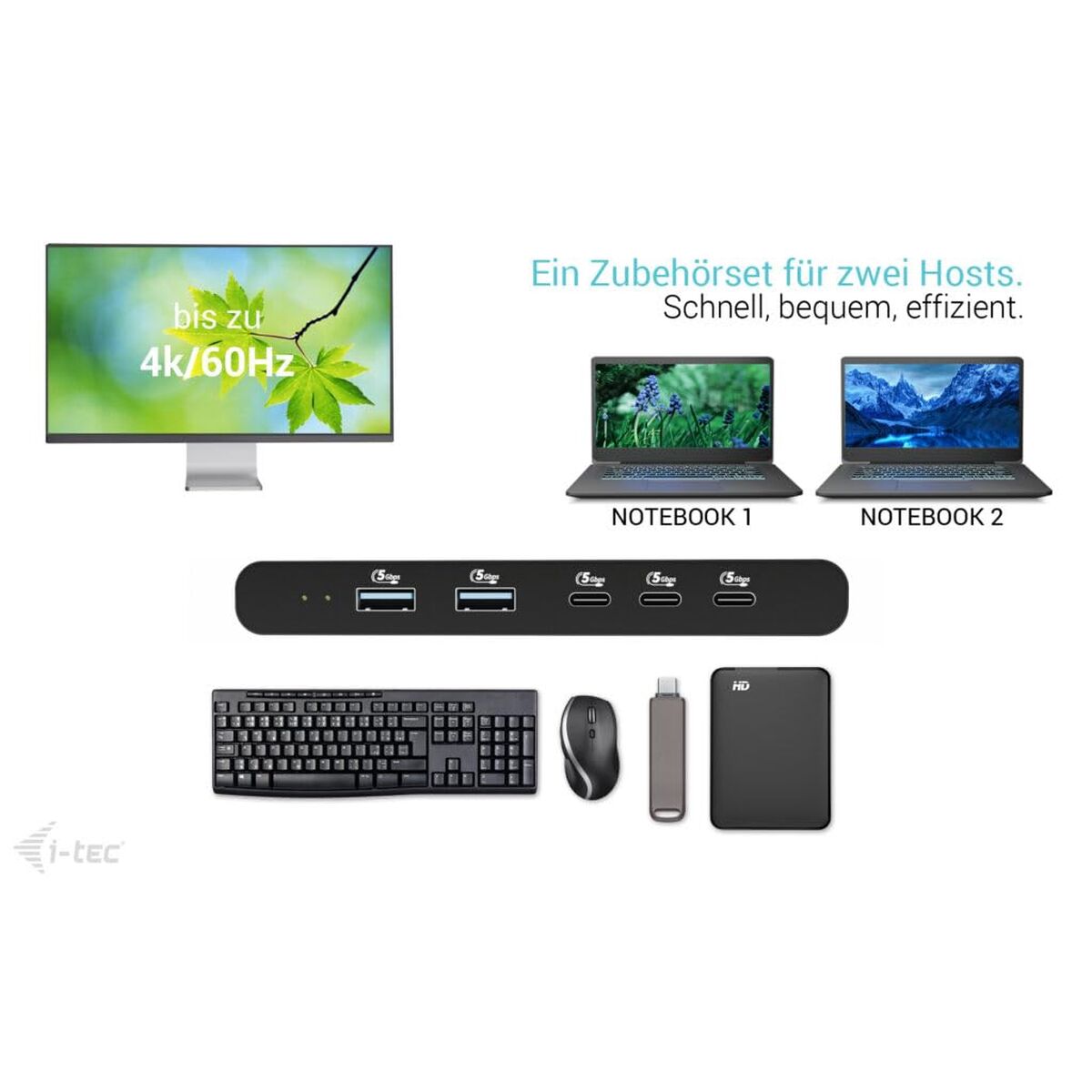 USB Hub i-Tec C31KVMHDMIDOCKPD Black 100 W