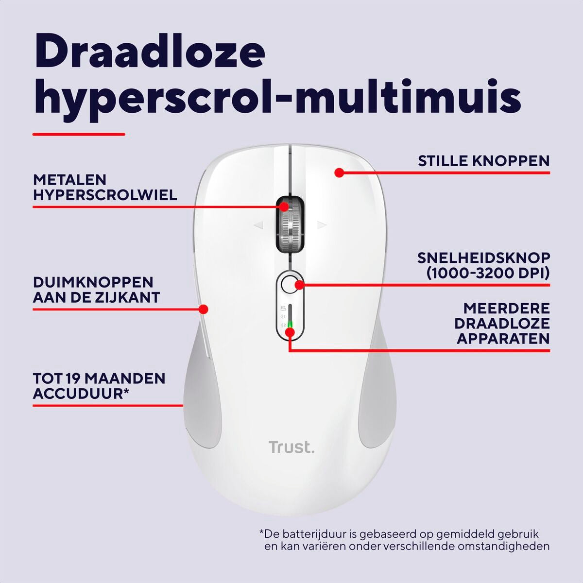 Mouse Trust 25674 White 3200 DPI