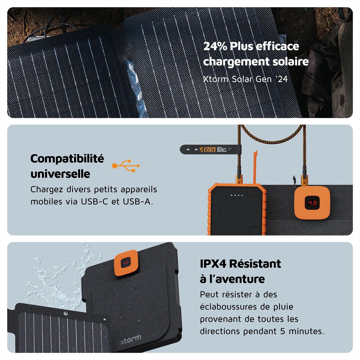 Powerbank Xtorm XR2S28 Black