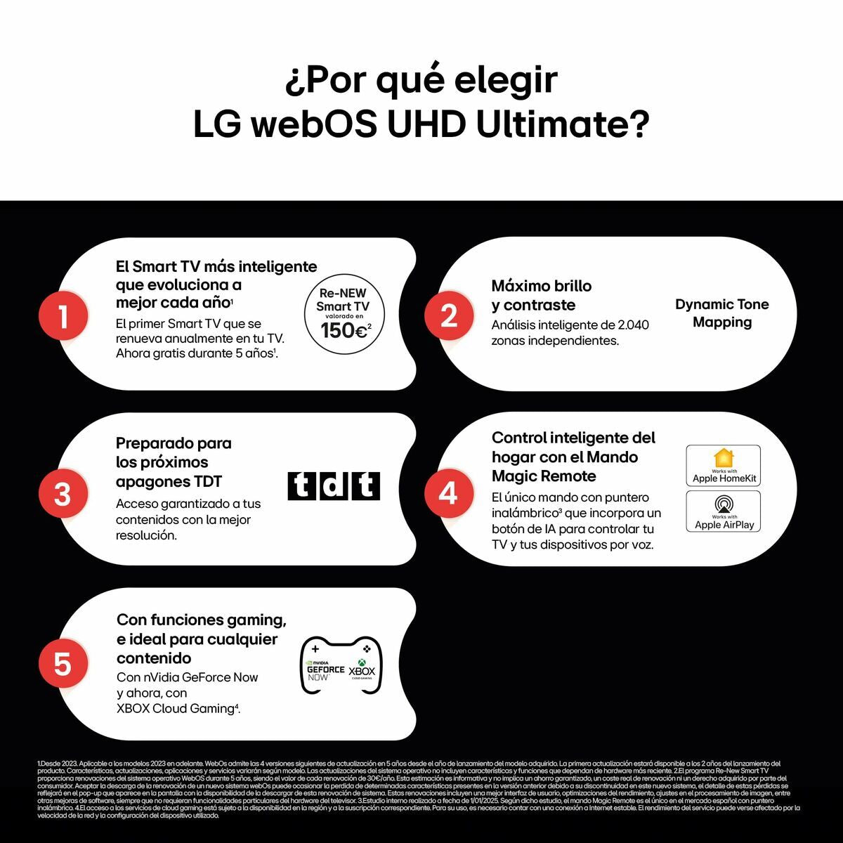 Smart TV LG 75UA75006LA.AEUQ 4K Ultra HD 75" LED HDR D-LED