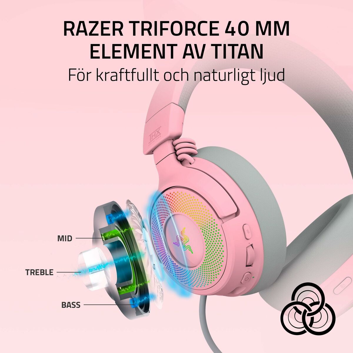 Headphones Razer RZ04-05170200-R3M1